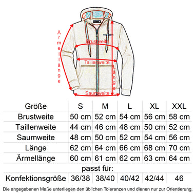 Oberbarnim Schulen Mädchen/Damen Doubleface Jacket Größentabelle - City-Kaufhaus Herber GmbH