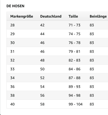 [Neu]  Timezone BenTZ Herrenhose Cargohose lässig modernCargo Jeans -  City-Kaufhaus Herber GmbH